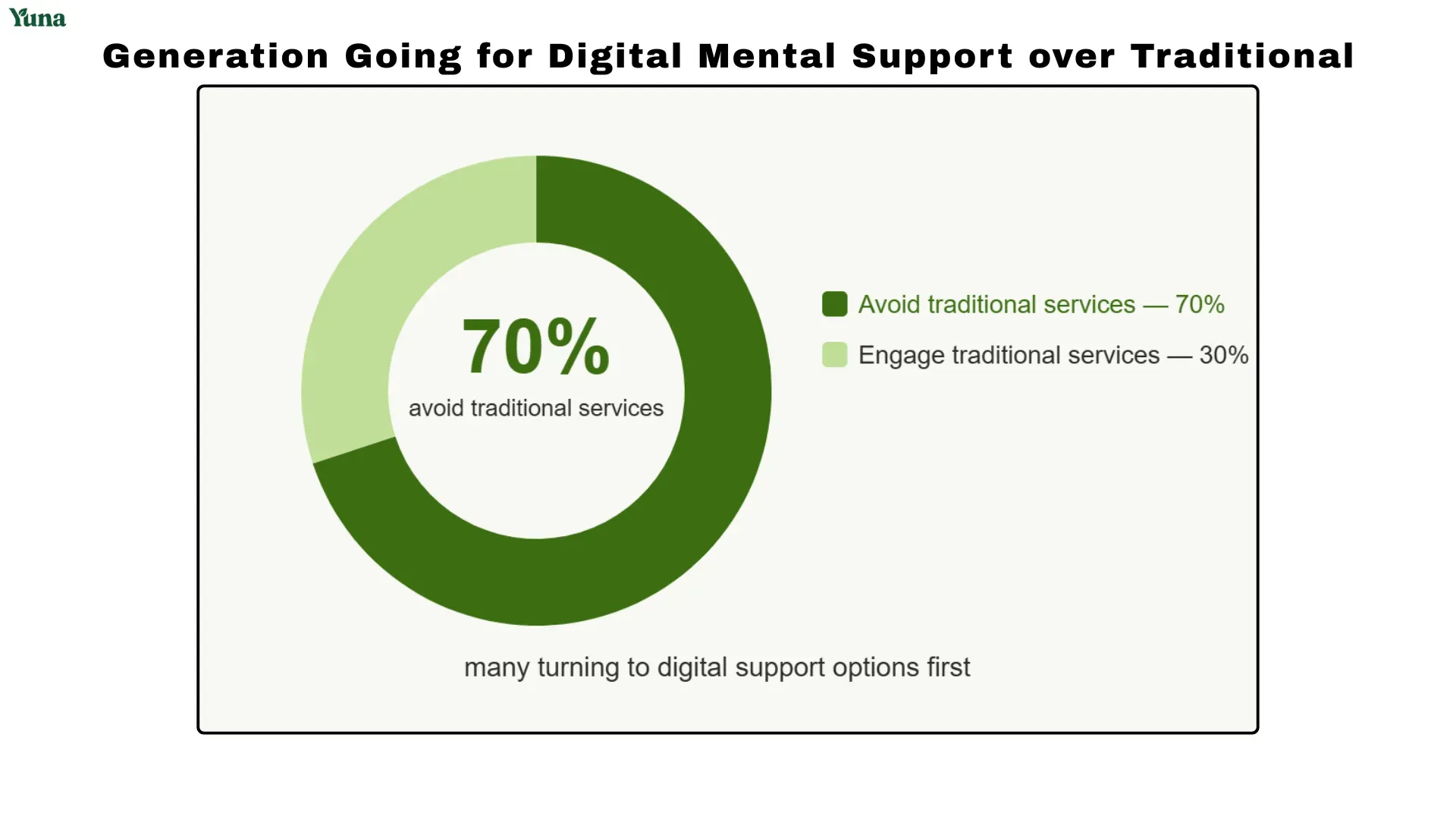 women vs men mental health statistics