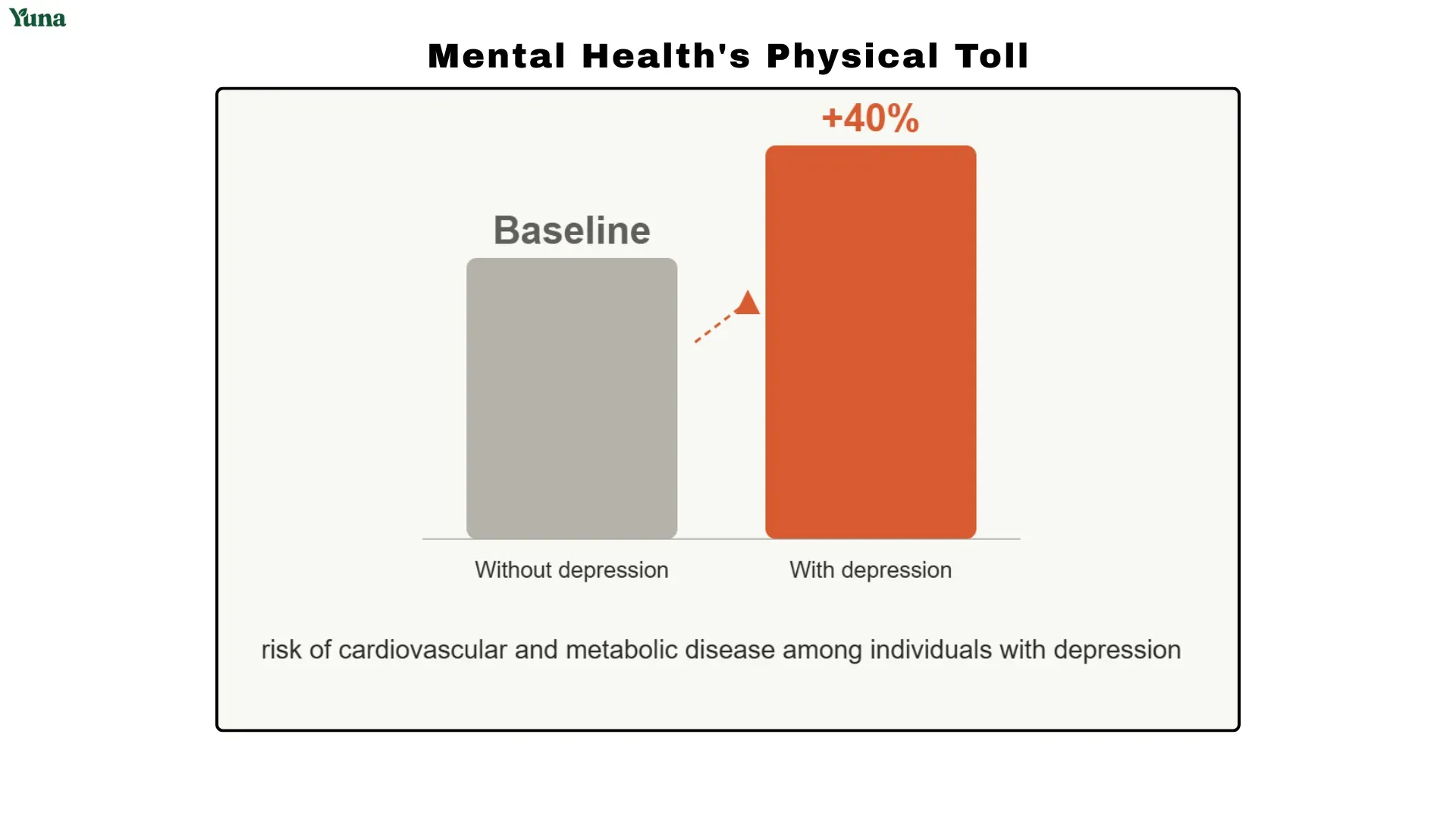 men mental health statistics