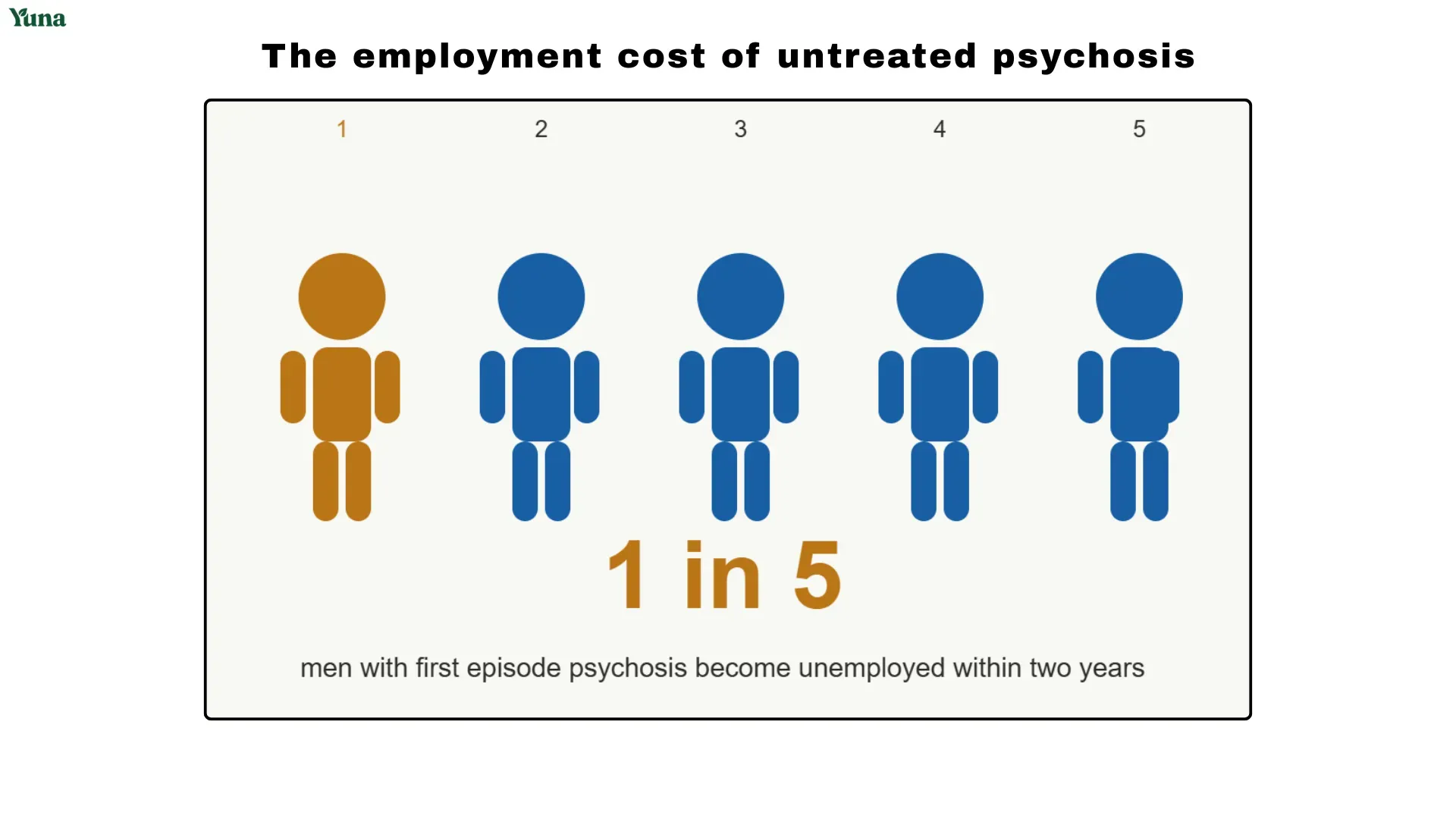 men mental health statistics 2026