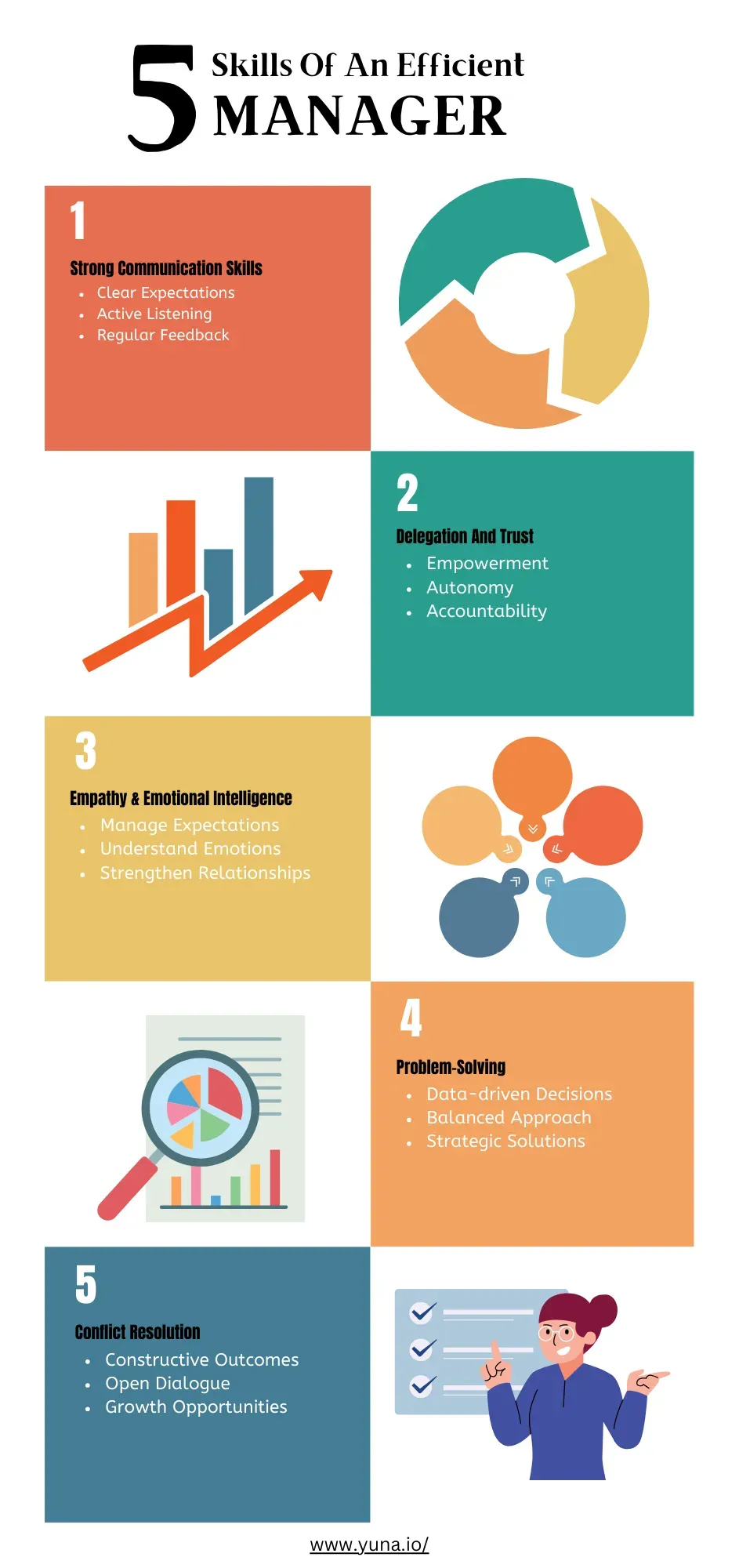 5 skills of how to be a better manager