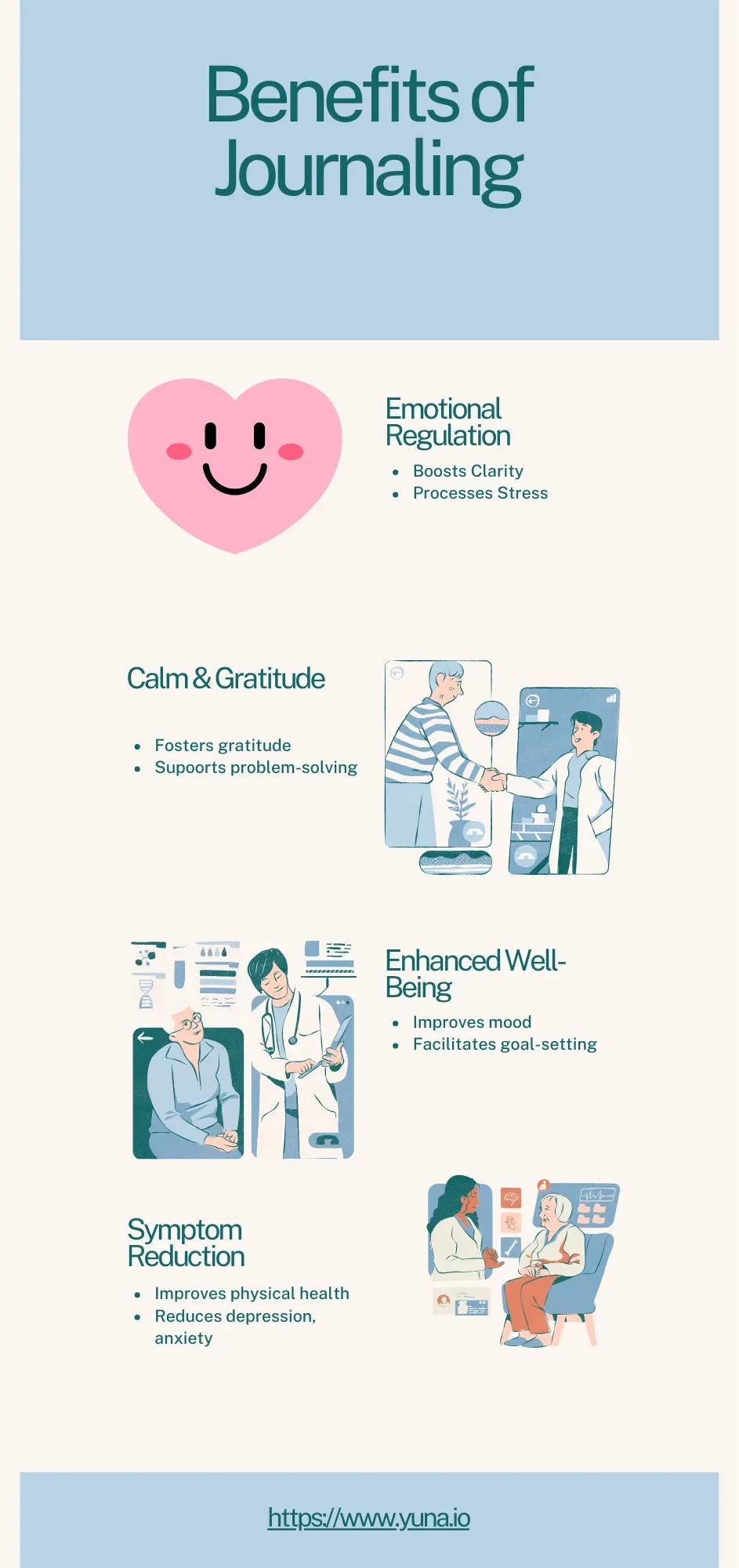 benefits of mental health journaling prompts