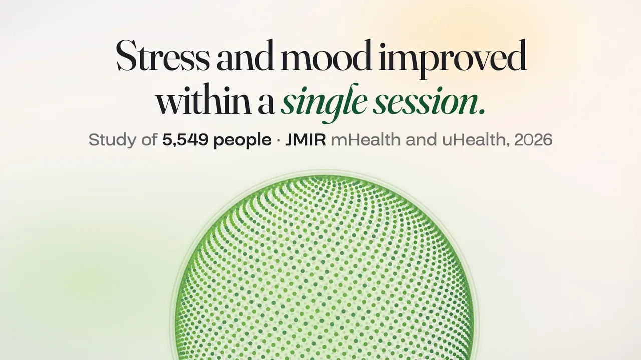 Film still: Stress and mood improved within a single session, study of 5,549 people, JMIR mHealth and uHealth 2026